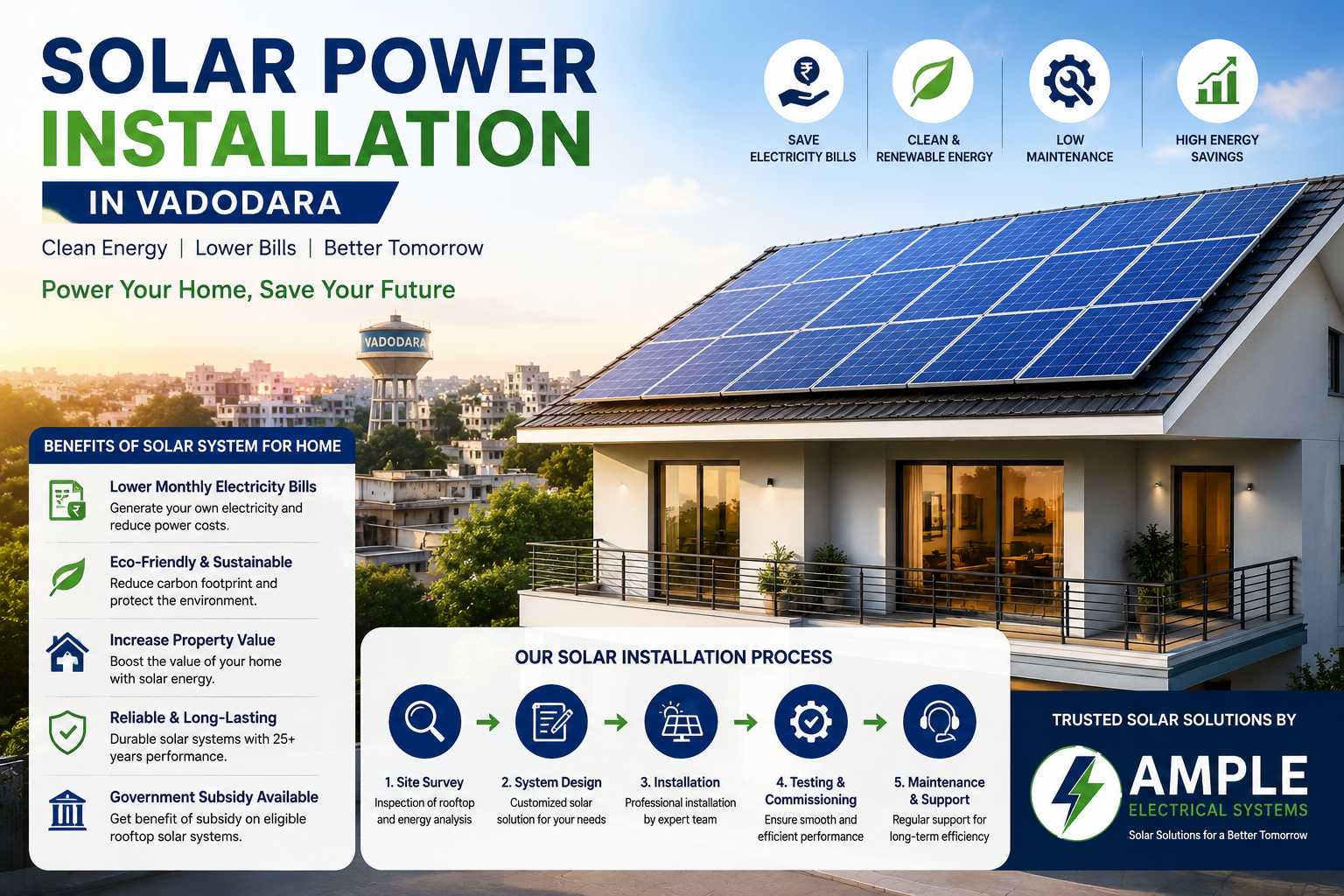 Solar Power Installation in Vadodara