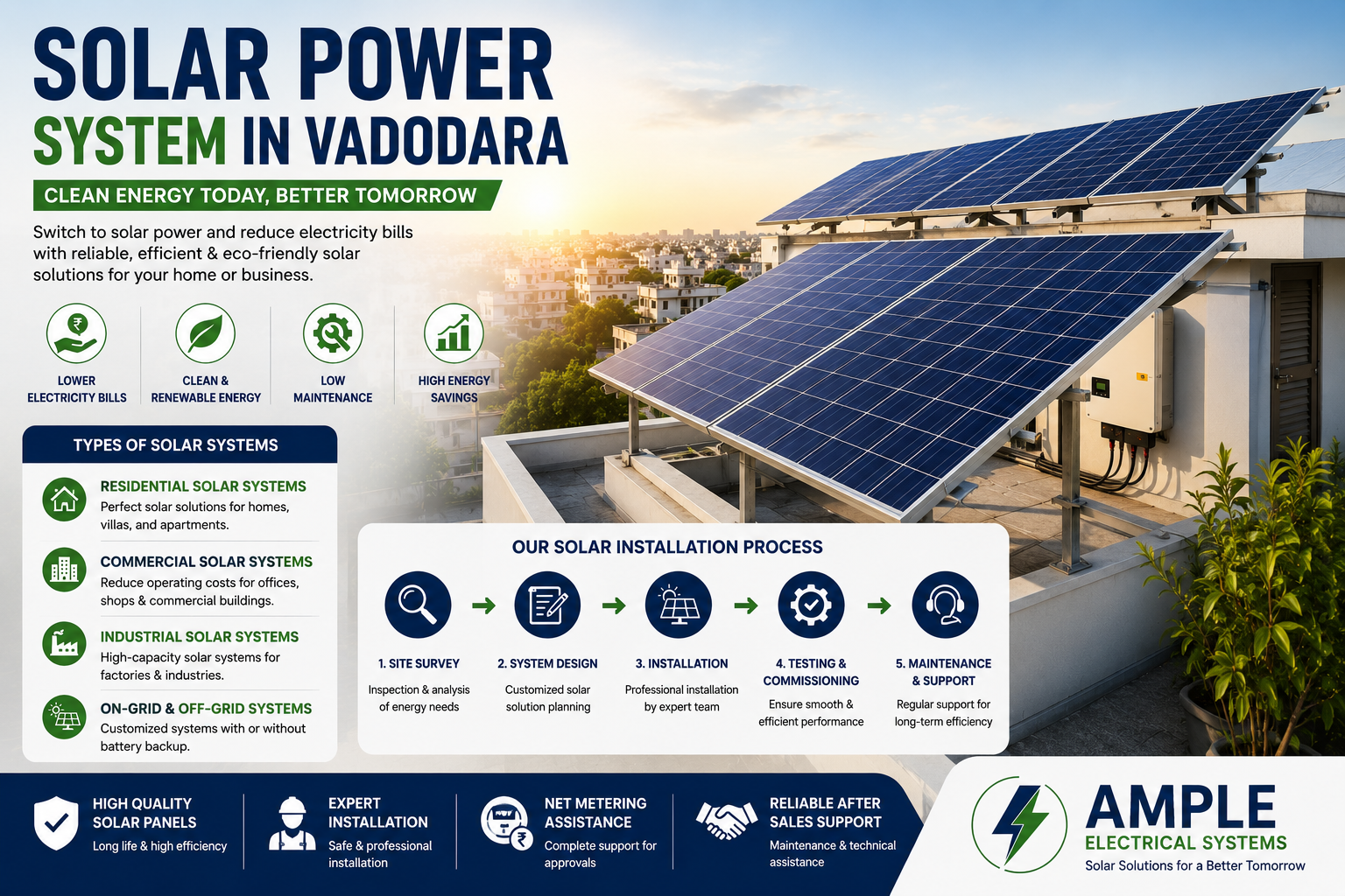 Solar Power Installation in Vadodara