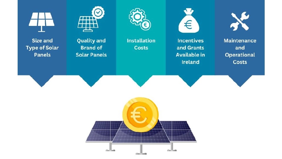 industrial solar panel cost in vadodara