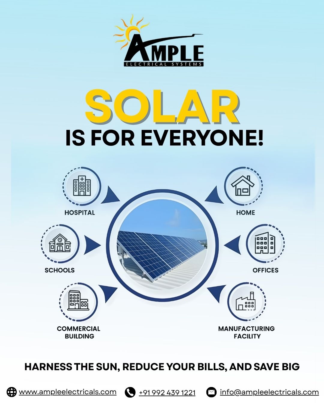 Solar Is For Everyone – Complete Guide to Solar Energy Solutions for Homes, Offices, Schools & Industries