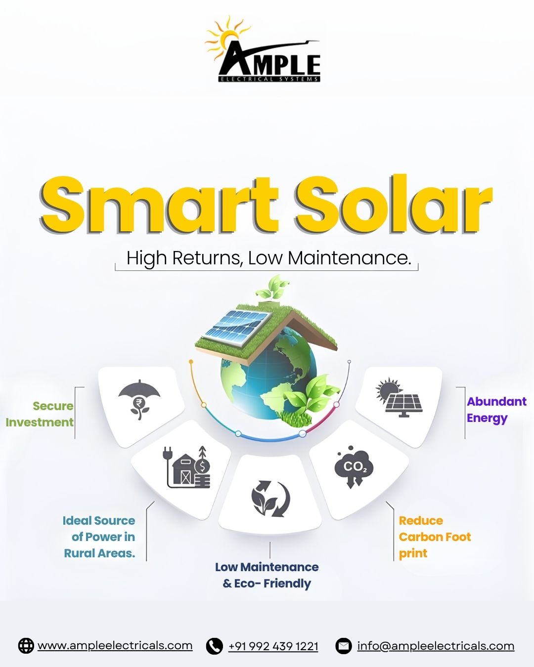 Smart Solar: High Returns, Low Maintenance – The Future of Sustainable Energy